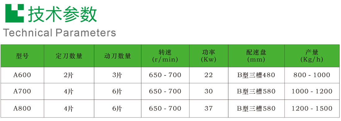 硬料破碎機(jī)_綜合型粉碎機(jī)(圖6)