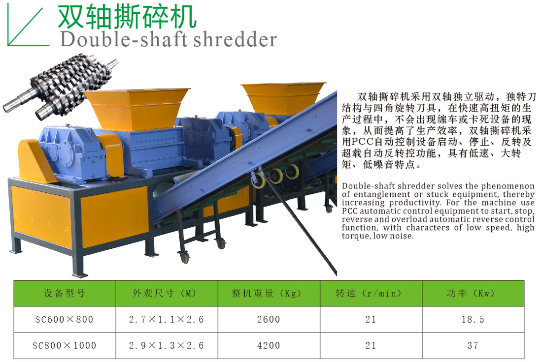 雙軸撕碎機(jī)_藍(lán)桶大件塑料撕碎機(jī)(圖1)