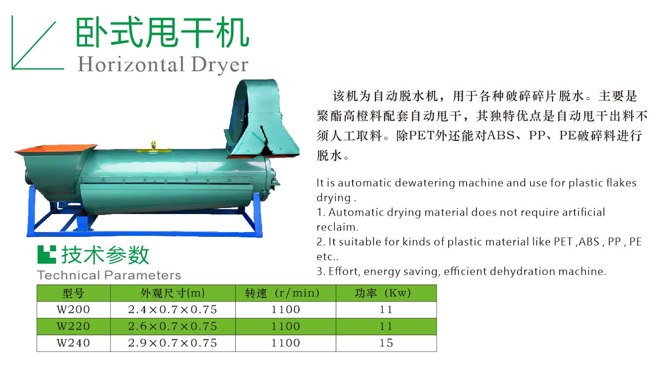 臥式脫水機_PET甩干機(圖2)