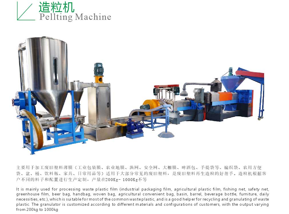 塑料造粒機_顆粒機_制粒機(圖1)